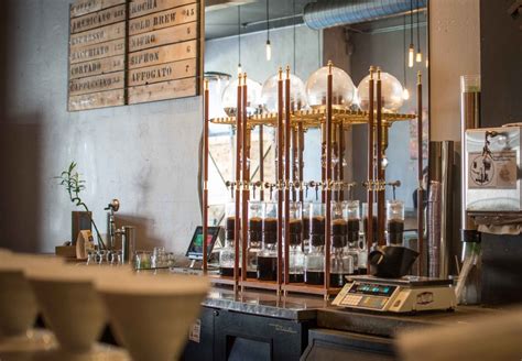 Independently Owned Coffee Shops