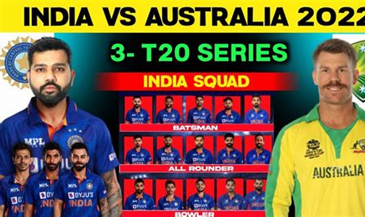 India Vs Australia T20 Squad 2024