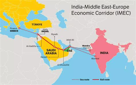 Is India a Middle Eastern country? Quora