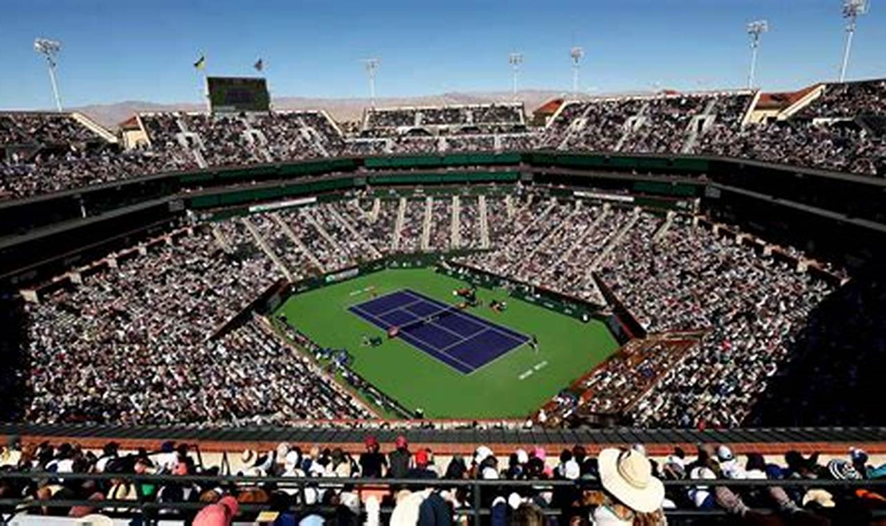 Indian Wells Tennis Tournament 2024 Dates