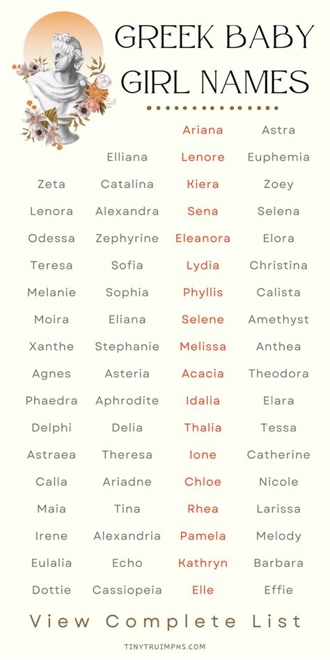 Indian Baby Girl Names With Greek Origin