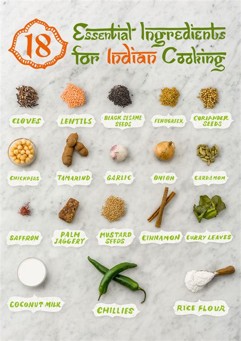 Indian Cooking Ingredients