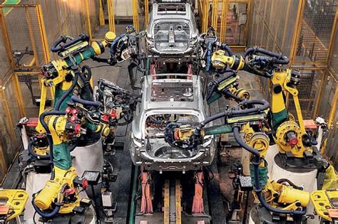 Indian Manufacturing