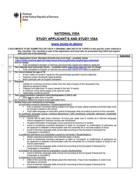 Indian Student Visa checklist