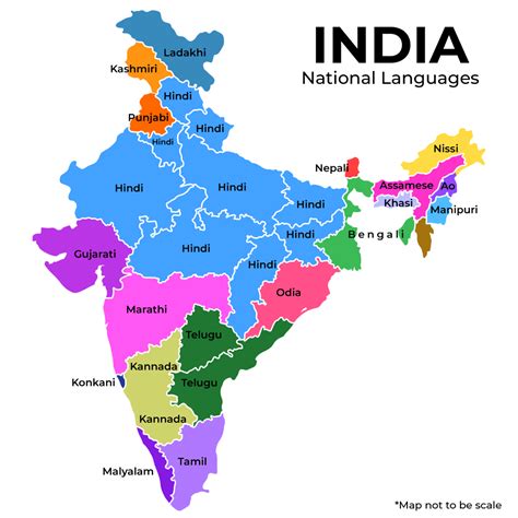 Indian Languages