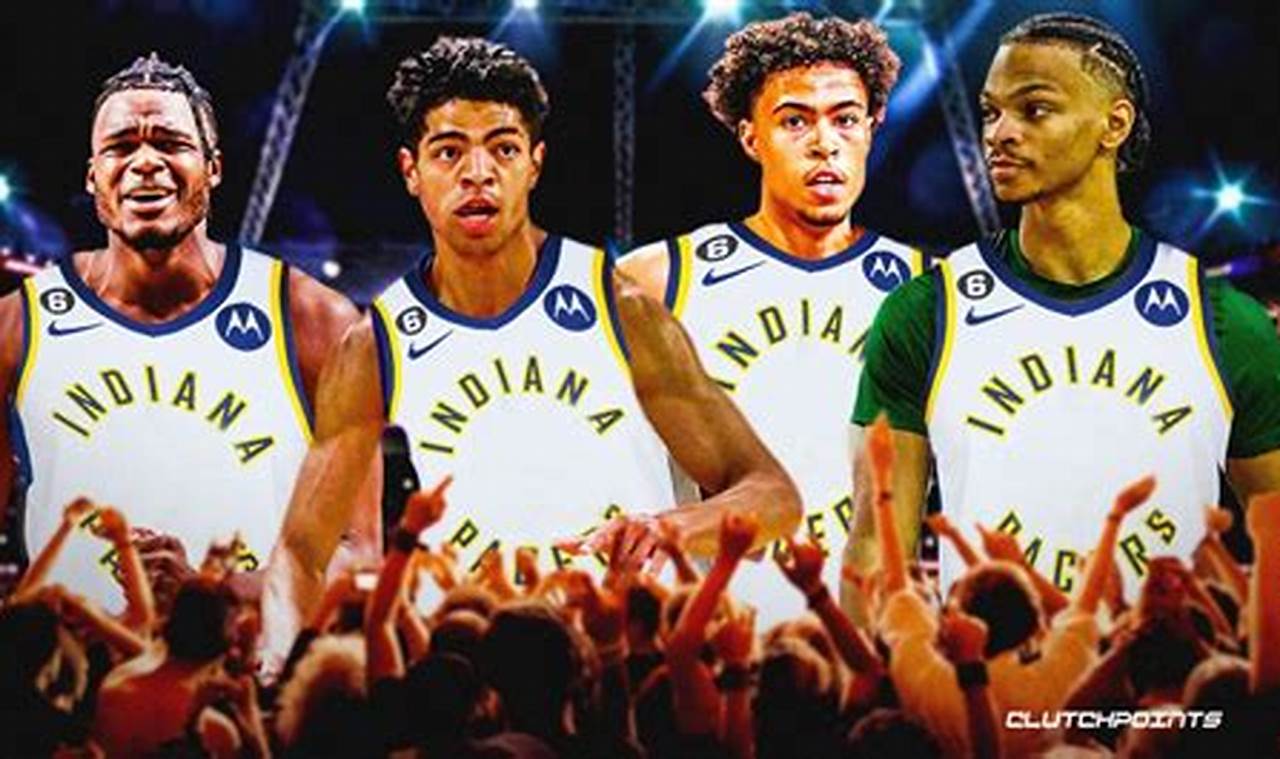 Indiana Pacers 2024 Draft