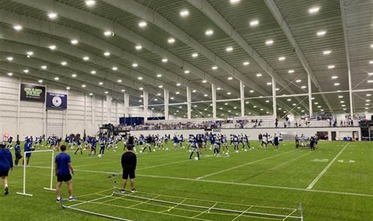 Indianapolis Colts Training Camp 2024