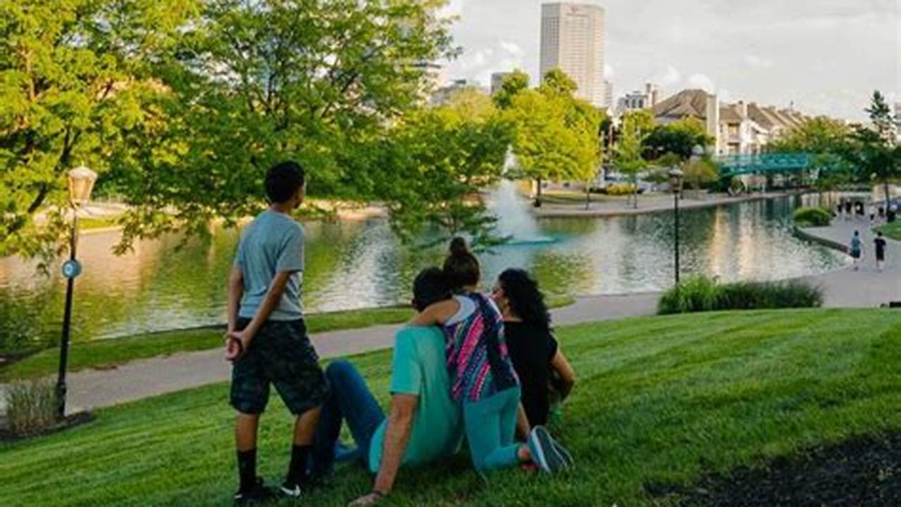 Indianapolis Spring Break 2024