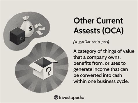 Indictment Oca Meaning