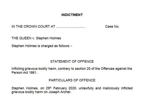 Indictment Offence Uk