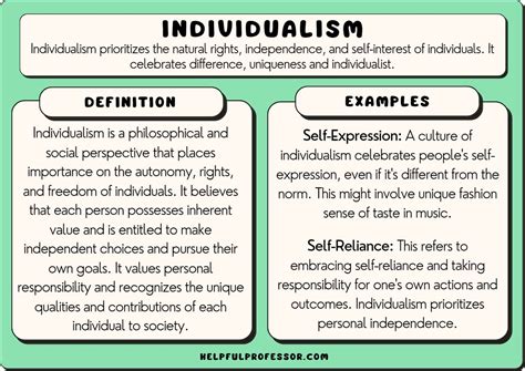 Exploring the Meaning of Individualism in AP Gov: Unpacking the Concept behind Personal Freedom and Liberty