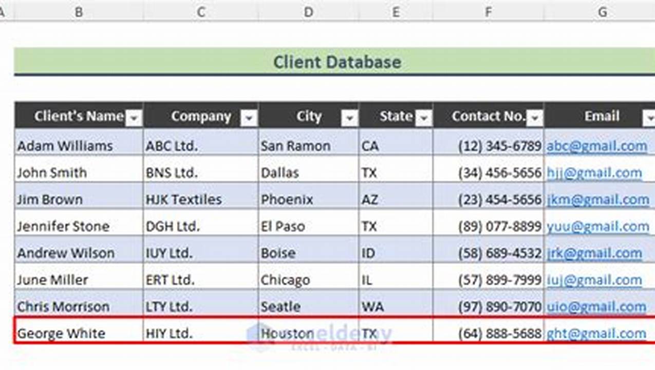 Individuals Involved, Excel Templates