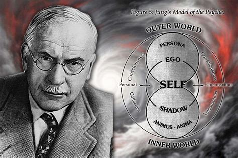 Individuation