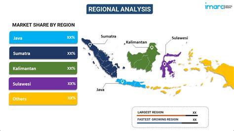 Peta Indonesia dengan kode area telekomunikasi