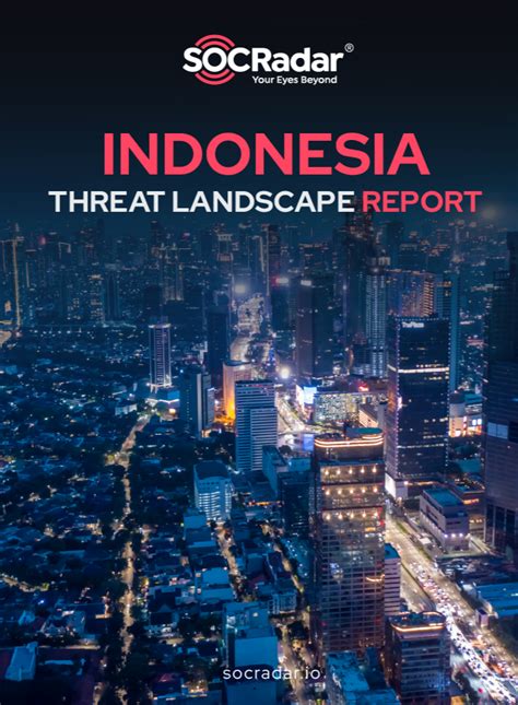 Indonesia Threats