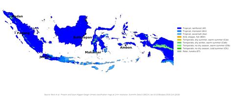 Indonesia Tropical Climate