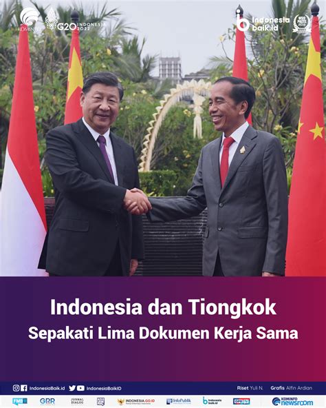 Indonesia dan Tiongkok