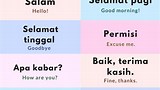Indonesia language words