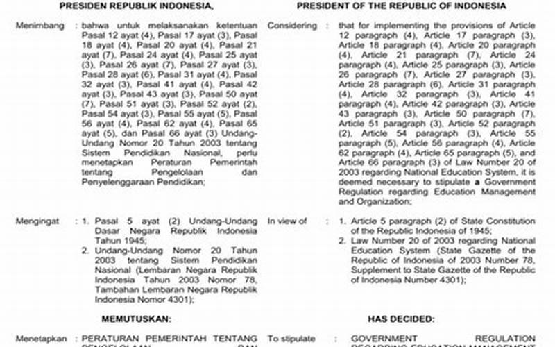 Indonesian Bureaucracy Regulations