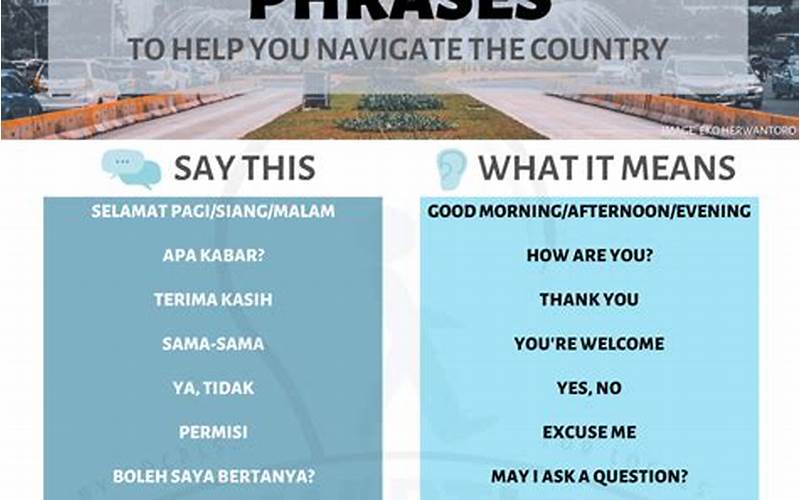 Indonesian Phrase Meaning
