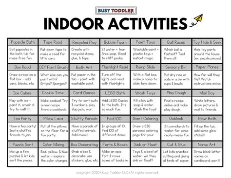 Indoor Activity Comparison