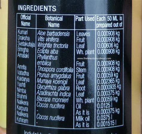Deconstructing the Formula: Key Indulekha Oil Ingredients