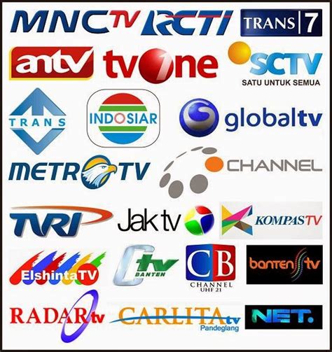 Industri Televisi di Indonesia