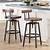 Industrial Bar Stools With Backs