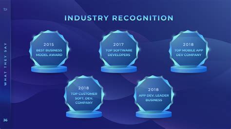 Industry