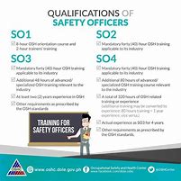 Industry Certifications for Safety Officer Qualifications