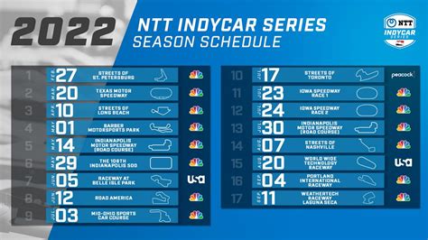 Indycar 2022 Schedule Printable