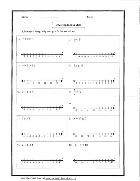 Inequalities On Number Line Worksheet