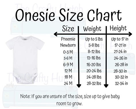 Infant Onesie Size Chart