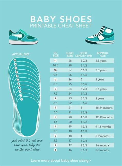Infant Shoe Chart