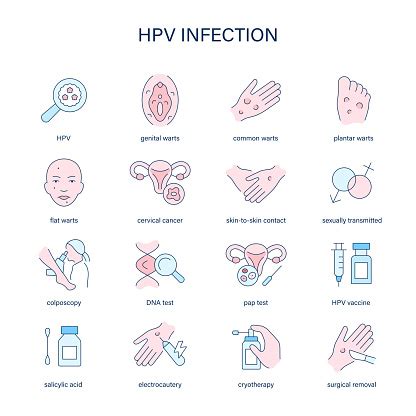Infeksi HPV