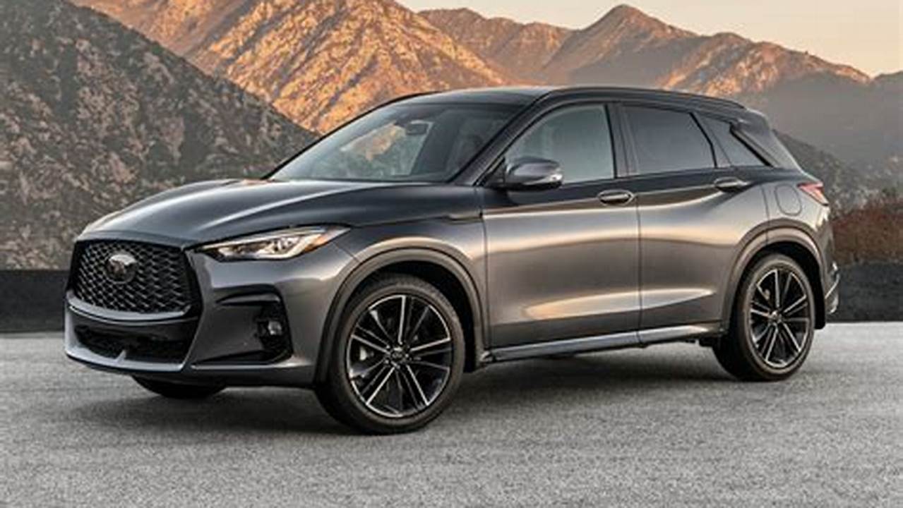 Infiniti Models 2024