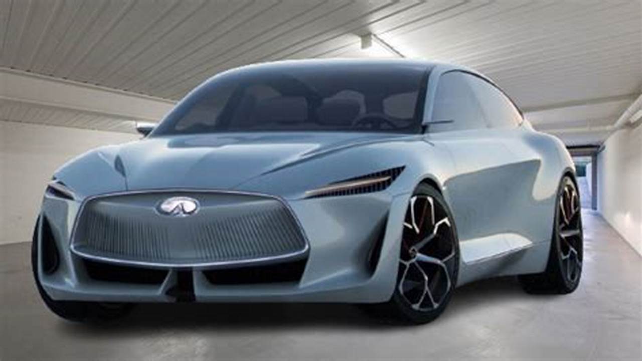 Infiniti New Models 2024