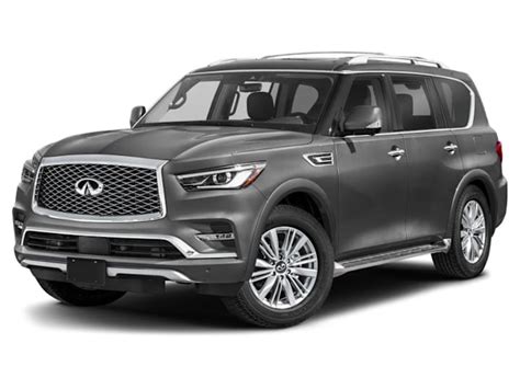Infiniti Qx80 Reliability