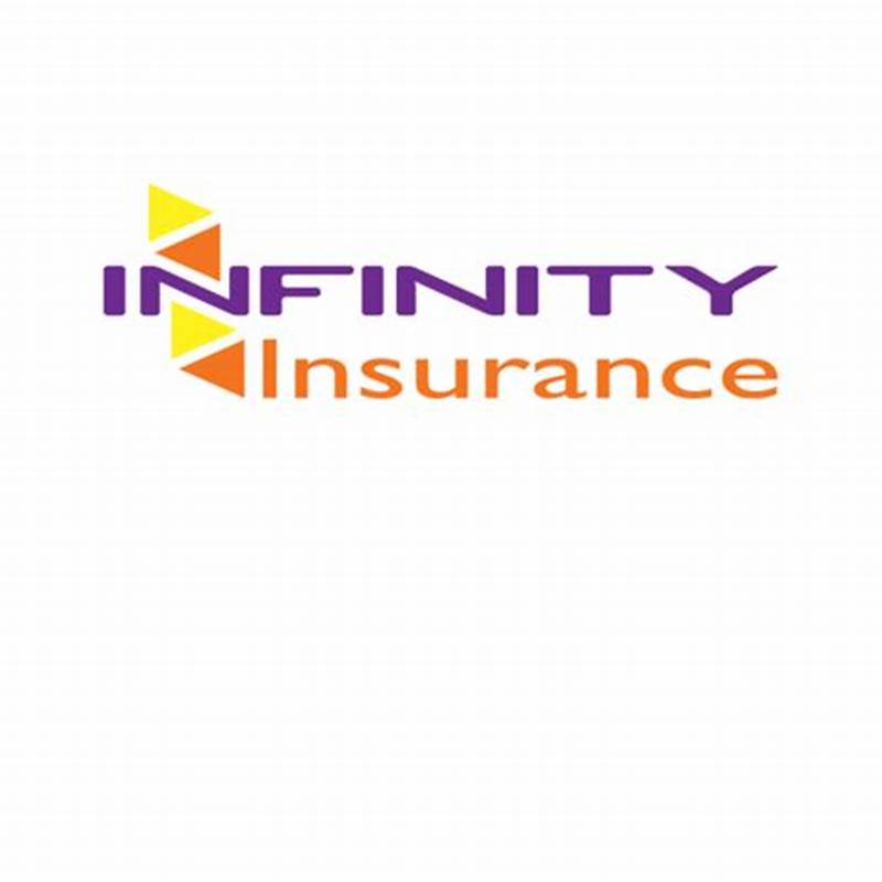 Infinity Insurance Claims Email Address