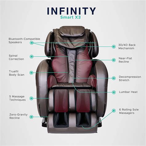 Infinity