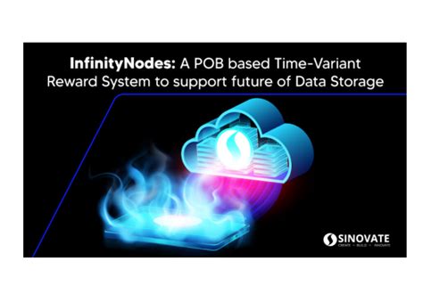 Infinity Nodes: Proof of Burn Time Variant Rewards for 10882