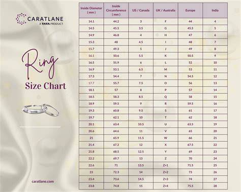 Infinity Ring Comparison Chart