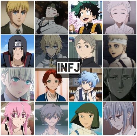 Infj Anime.characters