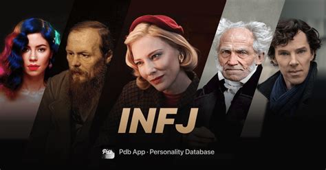 Infj Celebrities