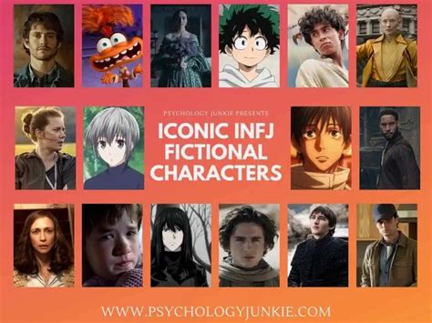 Infj Characters