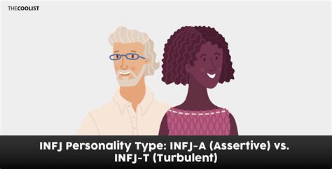 Infj T