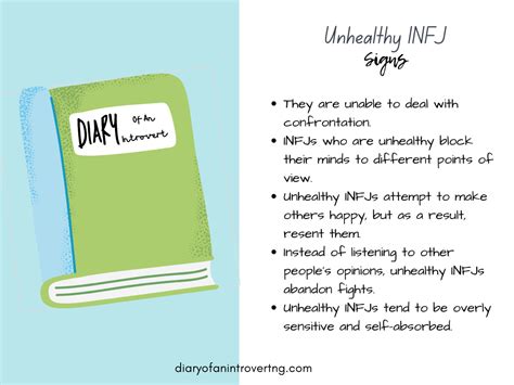 Infj Unhealthy