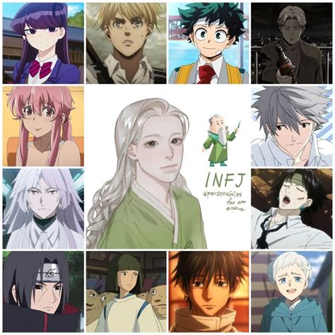 Infj-t Anime Character
