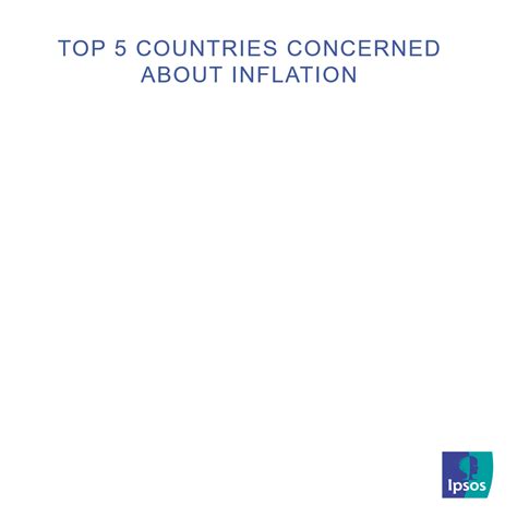 Inflation Gif