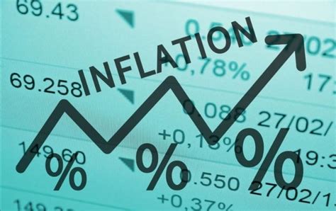 Inflation Affects Your Investments